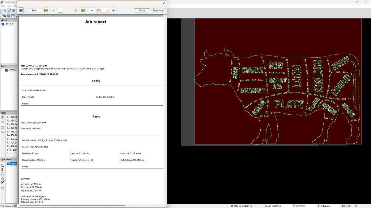 Cow Butcher Cuts Chart Sign vector paths in design software