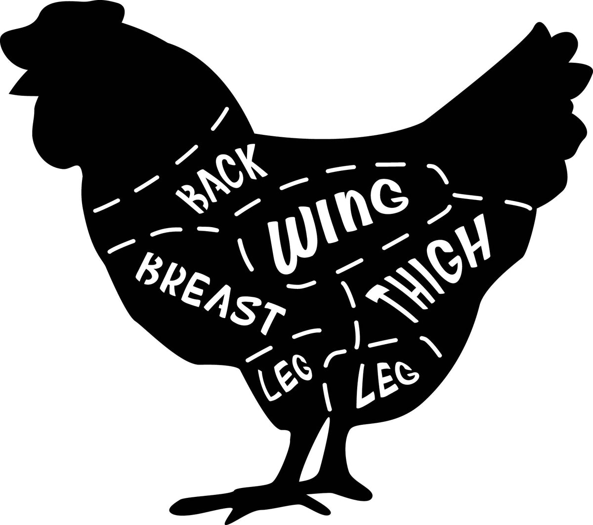 Chicken Butcher Cuts Chart Sign artwork preview