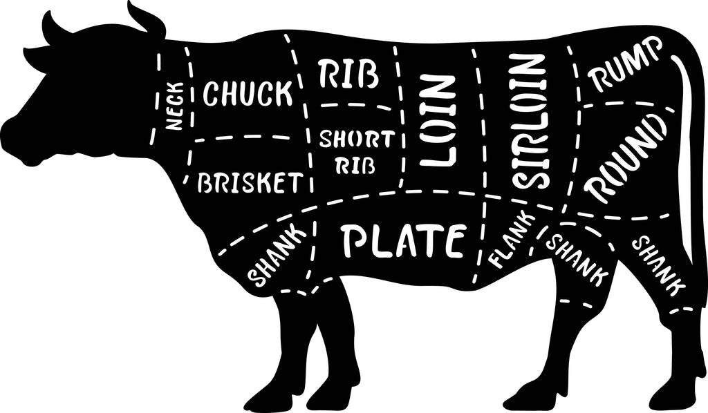Cow Butcher Cuts Chart Sign artwork preview