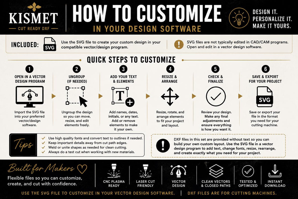 Kismet guide to customizing digital cut files and adding personal text