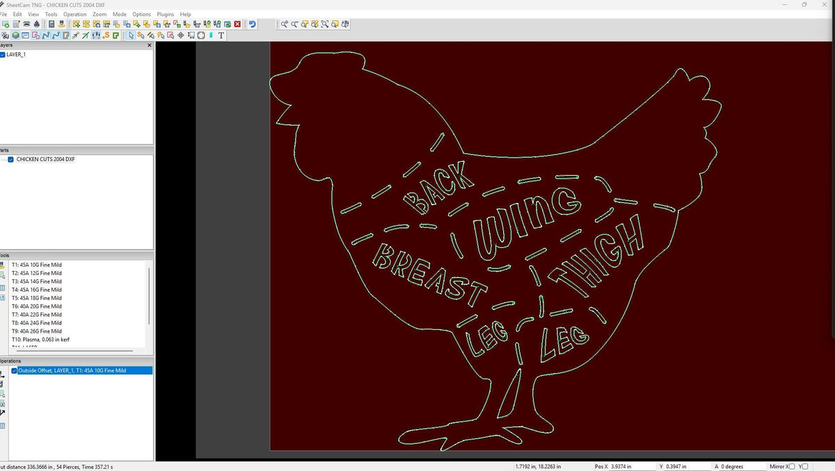 Chicken Butcher Cuts Chart Sign vector paths in design software