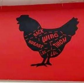 Chicken Butcher Cuts Chart Sign finished metal example (photo 5)