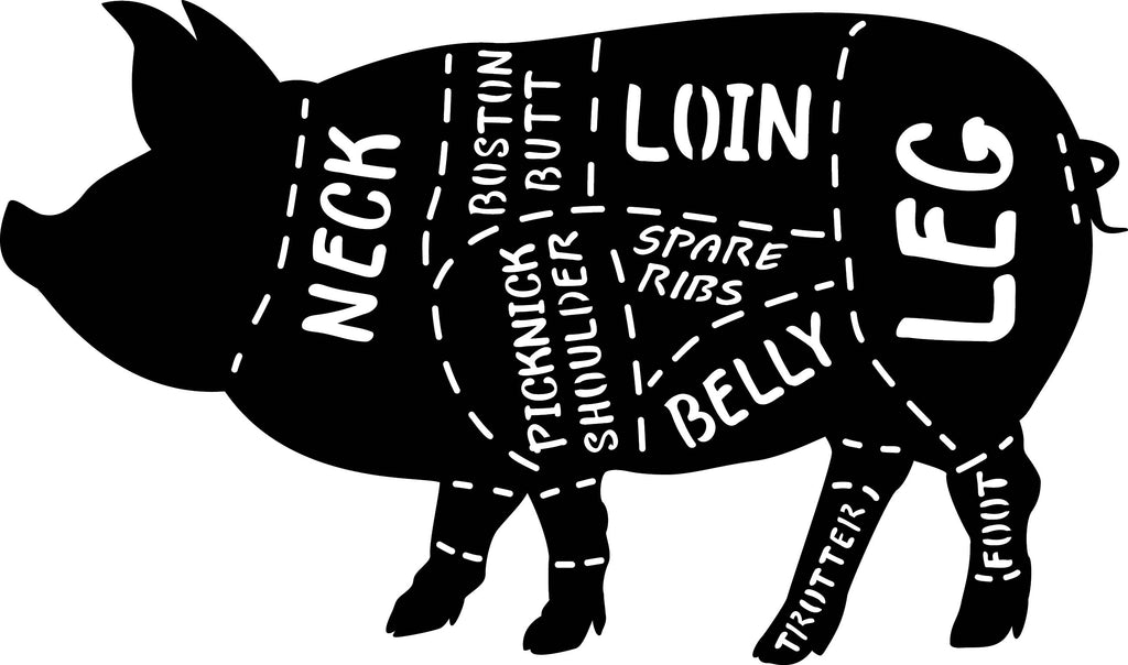 Pig Butcher Cuts Chart Sign artwork preview