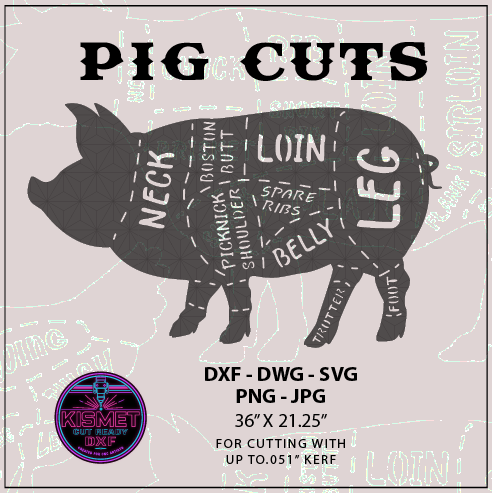 Pig Butcher Cuts Chart Sign DXF/SVG design preview with file details